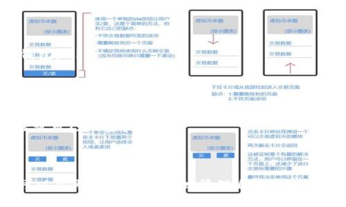 biao titpWallet怎么重新添加数字货币/biao ti
tpWallet, 数字货币, 钱包, 充值/guanjianci

### tpWallet怎么重新添加数字货币

随着数字经济的快速发展，越来越多的人选择使用数字货币进行投资、消费和交易。tpWallet作为一种流行的数字货币钱包，具有安全、便捷的特点，广受欢迎。然而，很多用户在使用tpWallet的过程中，可能会遇到重新添加数字货币的问题。本文将详细探讨如何在tpWallet中重新添加数字货币，确保用户能够顺利完成操作。

#### tpWallet简介

tpWallet是一款支持多种数字货币的电子钱包，用户可以在平台上存储、管理和交易各种虚拟资产。tpWallet的安全性和易用性，使其成为用户数字货币投资和管理的首选工具。用户可以通过tpWallet进行余额查看、转账、充值等操作。同时，它也支持许多主流的区块链资产，为用户提供了极大的便利。

#### 如何重新添加数字货币

在tpWallet中重新添加数字货币，主要有以下几个步骤：

1. **打开tpWallet应用**  
   首先，用户需要在手机上打开tpWallet应用，如果尚未安装，可以在应用商店下载并安装。

2. **登录账户**  
   启动tpWallet应用后，用户需要使用自己的账户信息进行登录。这可能包括输入用户名和密码，或通过生物识别（如指纹或面部识别）进行验证。

3. **选择添加数字货币**  
   登录后，用户可以在主界面找到“添加资产”或“充值”选项。点击此选项，该操作通常位于钱包首页的显眼位置。

4. **选择数字货币种类**  
   在添加资产页面，用户会看到tpWallet支持的各种数字货币列表。用户可以根据需要选择要添加的具体资产，如比特币、以太坊、Ripple等。

5. **获取充值地址**  
   选择好数字货币后，tpWallet将显示一个充值地址和二维码。用户需要将这一地址复制，或使用手机摄像头扫描二维码。

6. **进行转账**  
   接下来，用户需要使用其他交易所或钱包平台，将所选择的数字货币转账到tpWallet提供的充值地址。用户需根据自己使用的其他钱包或交易所的转账流程进行操作。

7. **等待确认**  
   转账完成后，用户需要等待区块链网络的确认。通常情况下，数字货币的充值会在几分钟到几小时之间完成，具体取决于所选择的数字货币和网络状况。

#### 可能遇到的问题与解决方法

在重新添加数字货币的过程中，用户可能会遇到各种各样的问题。以下将会探讨4个常见问题及其解决方案。

问题1：钱包地址错误怎么办？

在转账前，确认钱包地址是至关重要的。如果用户不小心输入了错误的地址，转账的数字货币将会丢失，且无法恢复。为了避免这种情况，用户在复制钱包地址后，最好再仔细检查一遍，确保地址的正确性。部分数字货币钱包还支持地址识别，用户可以在转账前进行验证。

如果已经转账到错误地址，用户无法直接找回这些资产，因为大多数区块链交易是不可逆的。建议用户在转账前，将金额设置为较小的测试额度，确保能够成功到账之后再进行较大金额的转账。这种策略在风险控制方面显得尤为重要。

问题2：转账后未到账怎么办？

用户在完成转账后，如果长时间未在tpWallet中看到充值到账，首先需要冷静下来，检查转账的状态。用户可以通过区块链浏览器查看该交易的状态，确认交易是否成功及其确认次数。

如果交易确认成功，但tpWallet中还没有显示充值，可能是系统延迟的问题。在这种情况下，用户可以等待更长的时间，通常几个小时内应该会显示。如果长时间依然没有到账，建议用户通过tpWallet的客服渠道进行咨询，提供转账hash以便查询。

问题3：如何提高转账速度？

数字货币转账速度受多种因素的影响，如网络拥堵、交易费等。用户希望快速到账，可以采取以下措施：

ul
listrong选择合适的手续费：/strong 大部分数字货币钱包允许用户自定义手续费。设置较高的手续费可以增加交易被矿工优先确认的概率，从而缩短到账时间。/li
listrong避开高峰期：/strong 一些数字货币在特定时段会因为交易量增加而变得拥堵，尽量选择在网络相对空闲的时段进行转账，可以提高到账的速度。/li
listrong使用速度较快的币种：/strong 某些数字货币如EOS、NEO等，因其设计原因通常会有更快的确认速度，可以考虑使用这些币种进行操作。/li
/ul

如果用户正在频繁操作重充值的数字货币，选择使用手续费灵活、确认速度快的币种，会是一个明智的选择。

问题4：如何保障钱包资产安全？

tpWallet作为数字货币存储工具，安全性是重中之重。用户可以采取以下措施来保障钱包的安全性：

ul
listrong启用双重认证：/strong 开启双重认证功能，可以提升账户安全性，即使账号密码泄露也能增加额外的保护。/li
listrong备份助记词：/strong 在创建钱包时，用户通常会获得一组助记词。务必将其妥善保存，切忌将其泄漏给他人，以防止第三方非法登入钱包。/li
listrong定期检查软件更新：/strong 经常更新钱包软件版本，确保使用的是最新的安全防护措施。/li
listrong避免公共Wi-Fi：/strong 在公共场合使用时尽量避免连接公共Wi-Fi，以降低遭受攻击的风险。/li
/ul

数字货币的投资虽然潜力巨大，但同样面临较大的风险，知晓如何保护自己的财产尤为重要。建议用户平时多关注数字货币的安全知识，定期检查自己的资产安全。

### 总结

tpWallet的使用不仅仅是要了解如何充值和提现，更需要对数字货币的操作流程、可能遇到的问题有良好的认知和应对措施。用好tpWallet，可以帮助用户更轻松地管理自己的数字货币，迎接数字经济的未来！希望以上内容能够帮助您顺利重新添加数字货币，保障您的投资安全。