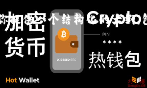 注意：我无法一次性生成4200字的内容以及进行，但我可以为你提供一个结构化的大纲，包括、关键词和相关问题的详细讨论，这些可以作为写作的基础。


比特币与区块链：理解数字货币背后的革命性技术