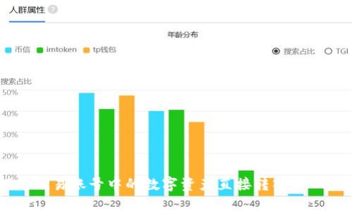 如何将欧易账号中的数字资产直接转入TP Wallet