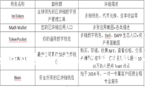 tpWallet钱包使用指南：从注册到交易全面解析