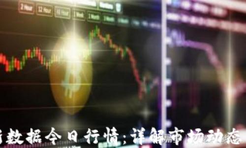 
区块链最新数据今日行情：详解市场动态与投资机会