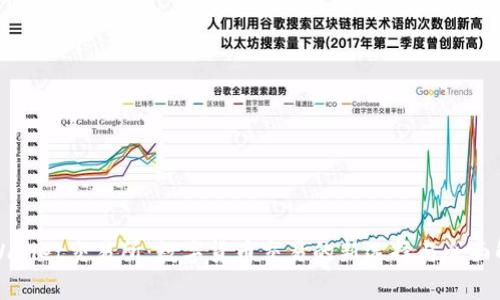 tpWallet交易所：数字货币交易的新选择与全面解析