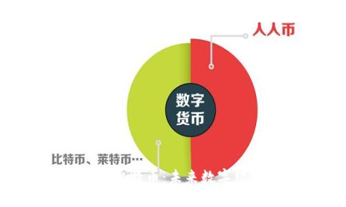 金妹区块链比特币：未来数字经济的先锋