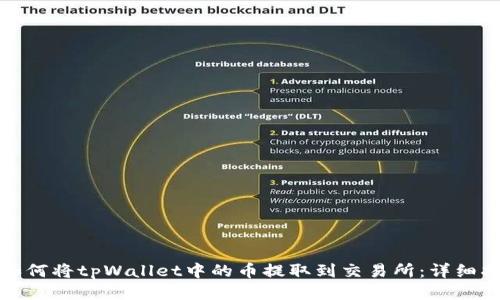 : 如何将tpWallet中的币提取到交易所：详细指南