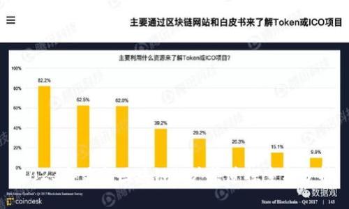 2023年最新区块链推广渠道探索与分析