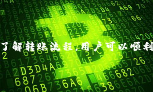   如何将tpWallet转账到交易所？ /   
 guanjianci tpWallet, 转账, 交易所, 加密货币 /guanjianci 

引言
随着加密货币市场的不断发展，越来越多的人开始使用数字钱包进行资产管理，而tpWallet作为一款相对新颖的钱包选择，受到了很多投资者的关注。然而，许多新手用户在将资产从tpWallet转账到交易所时，可能会遇到一些困惑和问题。本篇文章将详细介绍如何将tpWallet转账到交易所的步骤，以及相关注意事项和常见问题。

tpWallet简介
tpWallet是一款多功能的数字钱包，支持多种加密货币的存储、管理和交易。它的界面友好，操作简便，非常适合新手用户使用。此外，tpWallet还具有较高的安全性，用户可以放心地在其中管理资产。通过tpWallet，用户可以方便地将资产转账到各大交易所，进行交易或者投资。

如何将tpWallet转账到交易所
转账的过程可以分为几个简单的步骤，下面我们将逐一进行讲解：

h4步骤一：选择合适的交易所/h4
在进行转账之前，首先需要选择一家合适的交易所。现如今市场上有许多交易所可供选择，用户可以根据自己的需求和方便的程度来选择。例如，比较知名的交易所有Binance、Coinbase、KuCoin等。在选择交易所时，可以关注其安全性、手续费、交易对等因素。

h4步骤二：获取交易所的钱包地址/h4
接下来，用户需要在所选择的交易所上创建一个账户，并获取相应的充值地址。通常在交易所的“充值”或“资产管理”页面中，可以找到对应的地址。每种加密货币在交易所的地址都是唯一而且不同的，因此一定要确保获取的是正确的钱包地址，以免造成资产损失。

h4步骤三：打开tpWallet进行转账/h4
在获取了交易所的钱包地址后，用户需要打开tpWallet，找到需要转账的加密货币。在tpWallet中，选择“发送”或“转账”功能，并输入交易所提供的钱包地址和转账金额。这里需要再次核对地址和金额是否正确，确保没有误操作。

h4步骤四：确认交易并等待区块确认/h4
输入了所有必要的信息后，用户需要确认交易。通常情况下，tpWallet会要求输入密码或者进行其他安全验证。确认交易后，用户只需要稍等片刻，等待区块链网络的确认，资金就会顺利到账。到账的时间与交易所的处理速度以及区块链的网络拥堵情况有关，通常在几分钟到几小时之间。

转账过程中的注意事项
在转账过程中，用户需要特别注意以下几点：
ul
li确保输入正确的钱包地址：一旦发送到错误的钱包地址，资金将无法找回。/li
li选择合适的手续费：一些钱包允许用户选择手续费的高低，手续费越高，确认速度通常越快。/li
li尽量避免网络拥堵时段：在网络拥堵高峰，比如重大新闻发布时，转账可能会受到延迟。/li
li保持钱包的安全性：确保任意设备和网络的安全，定期更新钱包软件和密码。/li
/ul

常见问题解答

h4问题一：tpWallet转账失败的原因是什么？/h4
转账失败的问题在实践中比较常见，可能由多种因素造成：
1. 钱包地址错误：如果用户在转账时输入了错误的钱包地址，转账会失败或资金丢失。因此，确保地址的正确性至关重要。
2. 不足的余额：在进行转账时，如果用户的余额不足以支付转账金额和手续费，转账请求会被拒绝。
3. 网络问题：由于区块链网络拥堵或用户网络不稳定，转账请求有可能不被及时处理。
4. 钱包或交易所维护：有时候交易所或钱包软件可能会进行维护，导致转账请求无法完成。用户可以查看相关公告。
为了解决这些问题，用户在转账前应仔细核对所有信息，并确保设备和网络的正常，并随时关注钱包和交易所的最新动态。

h4问题二：转账到交易所后为何资金未到账？/h4
如果转账到交易所后资金未到账，用户可以考虑以下几点：
1. 等待确认时间：每笔交易都需要在区块链上得到确认，转账资金可能需要几分钟到几小时才能显示在交易所账户中。用户应耐心等待。
2. 查看交易状态：用户可以在浏览器中输入交易哈希，查看转账的确认状态。一旦确认通过，资金就会到账。
3. 检查错误地址：如果用户输入了错误的地址，资金将会发送到错误的地方，此时需要联系客服进行咨询。
4. 去交易所寻求帮助：如果确认无误后仍未到账，可以联系交易所的客服，通常会有专业团队帮助用户查询问题所在。

h4问题三：tpWallet的安全性如何？/h4
tpWallet具有多重安全保护机制，保证用户资产的安全：
1. 私钥管理：用户的私钥保存在本地设备中，不会上传至服务器，避免被第三方盗取。
2. 二次验证：用户可以设置二次验证，防止未授权的操作。
3. 开源代码：tpWallet为开源项目，任何人都可以查看代码，这增强了透明度和安全性。
4. 定期更新：平台团队会不断升级安全机制，修复已知漏洞，保障钱包的安全性。
但同时，用户也需提高个人防护意识，避免在公共网络下操作，并定期备份钱包信息。确保密码强度，并不轻易将私钥分享给他人。

h4问题四：tpWallet支持哪些加密货币？/h4
tpWallet支持多种主要的加密货币，包括但不限于：
1. 比特币（BTC）：作为首个也是最流行的加密货币，tpWallet提供了比特币的存储和转账。
2. 以太坊（ETH）：作为智能合约平台的代表，以太坊同样被广泛支持。
3. 稳定币：如USDT等稳定币也是受欢迎的选择，提供更稳定的价值储存。
4. 其他流行币种：如Litecoin（LTC）、Ripple（XRP）等，tpWallet也提供了支持。
用户可在钱包的官方页面检查最新支持的币种列表，根据自己的需求进行选择和使用。

总结
将tpWallet资金转账至交易所的过程并不复杂，但用户在操作过程中需保持谨慎，确保每一步都按照要求执行。通过合理选择交易所、注意账户安全和了解转账流程，用户可以顺利完成转账并进行后续的交易。在此过程中，多了解相关常见问题及解决方案，可以提高交易的成功率和安全系数。

随着加密货币的普及，用户在进行投资时应始终保持学习和探索的精神，充分利用各类工具和资源，让数字资产管理变得更加轻松高效。