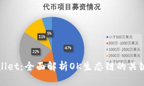 tpWallet：全面解析OK生态链的关键钱包
