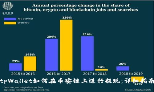 tpWallet如何在币安链上进行提现：详细指南