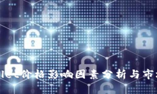 tpWallet价格影响因素分析与市场展望