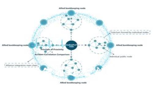 tpWallet免费挖矿：如何通过智能合约实现数字资产收益