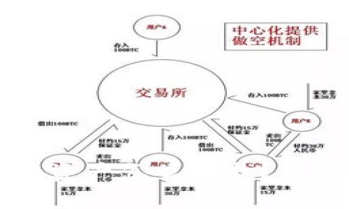 tpWallet隐藏资产怎么查找？详细攻略与技巧