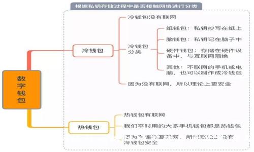 如何利用注册送币机制提升区块链项目的用户活跃度与市场竞争力