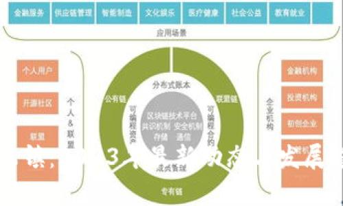 区块链乌镇：2023年最新动态与发展趋势分析