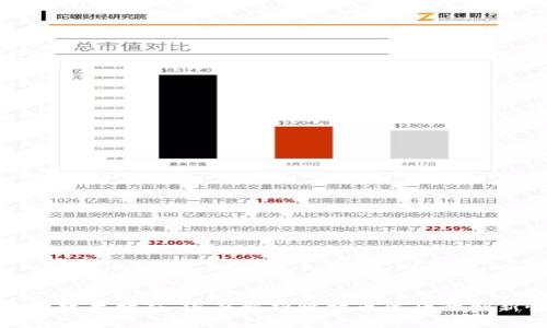 比特币区块链技术特征：深度解析比特币背后的创新性与安全性