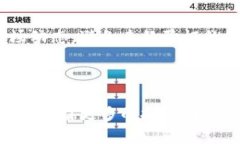 区块链技术在法国的最新动态与趋势分析区块链