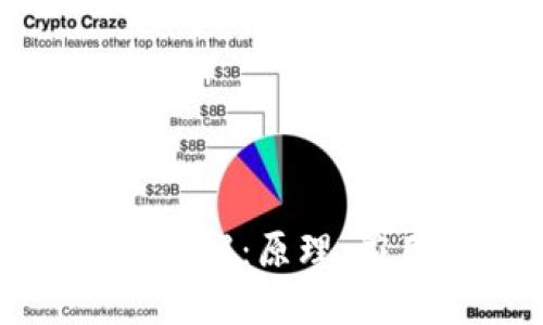 比特币区块链技术详解：原理、应用与未来发展趋势