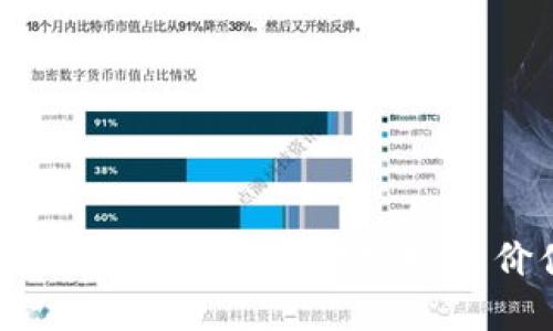 区块链与发币：不发币也能实现的价值与应用