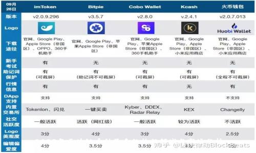 2023年区块链币种最多的热门领域与市场分析
