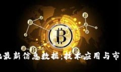 区块链落地最新信息数据：技术应用与市场动态