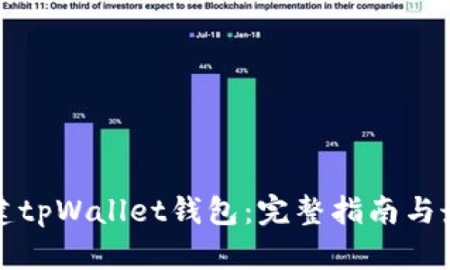 如何创建tpWallet钱包：完整指南与最佳实践