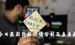区块链今日最新价格行情分析及未来趋势预测