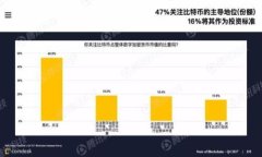 泉链区块链最新消息汇总与未来发展展望