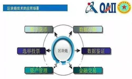 tpWallet自定义代币与正常代币的区别解析