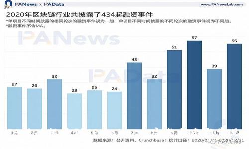 如何将ADA成功提币到TPWallet: 完整指南与常见问题解答
