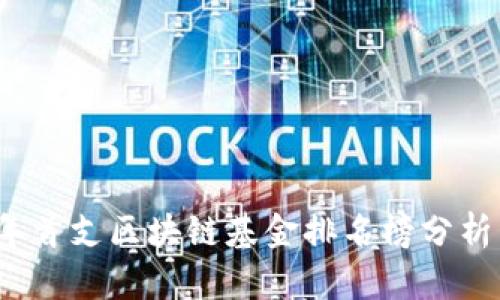 2023年首支区块链基金排名榜分析与研究