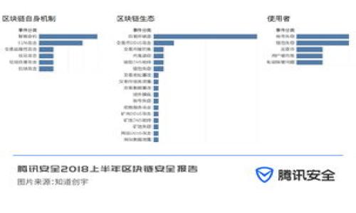 
龙岩区块链招聘网站最新动态与发展趋势
