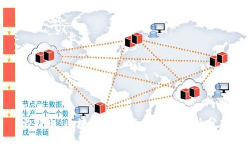 比特币：区块链技术的先锋与价格分析