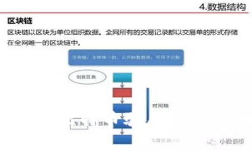 地摊区块链时代的比特币骗局：揭露真相与防范措施
