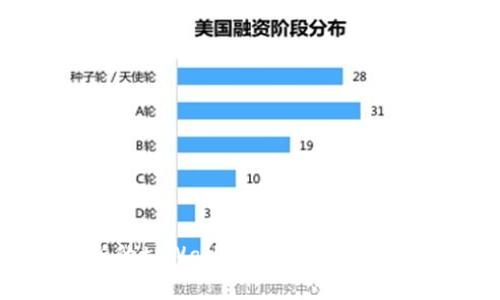 如何下载最新的tpWallet：详细指南与常见问题解答