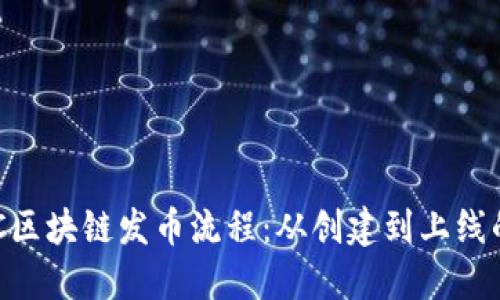 详解BSC区块链发币流程：从创建到上线的每一步