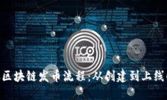 详解BSC区块链发币流程：