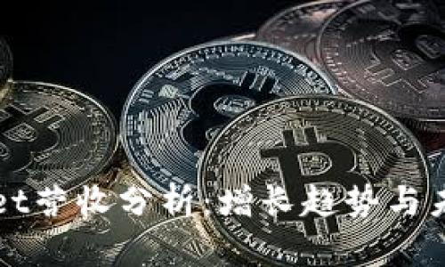 tpWallet营收分析：增长趋势与未来展望