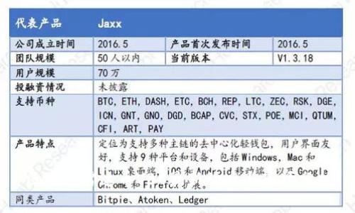区块链雷达币VBC最新动态与市场分析