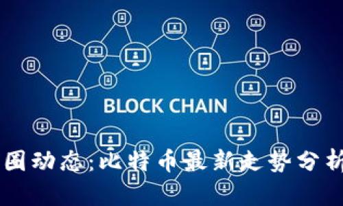 区块链与币圈动态：比特币最新走势分析与未来展望