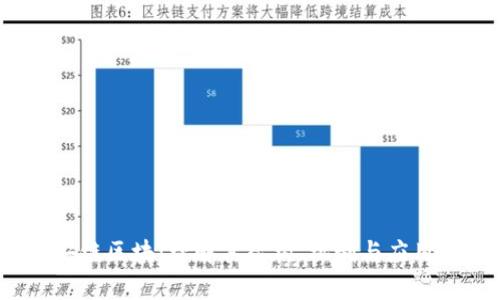  币安链区块：理解其架构、机制与应用前景