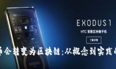 为什么Pi币会转变为区块链：从概念到实践的全面