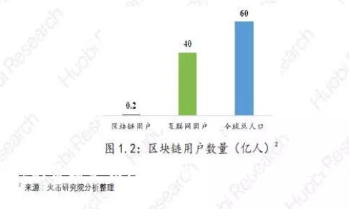 tpWallet的价格是如何确定的？探秘tpWallet定价机制