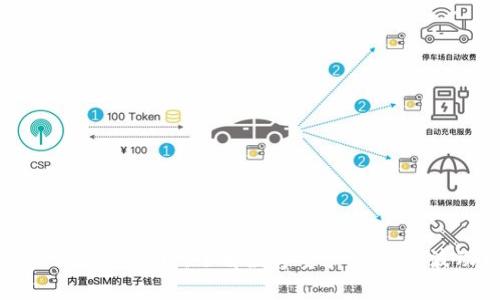 tpWallet涨跌分析：了解数字资产市场的波动趋势