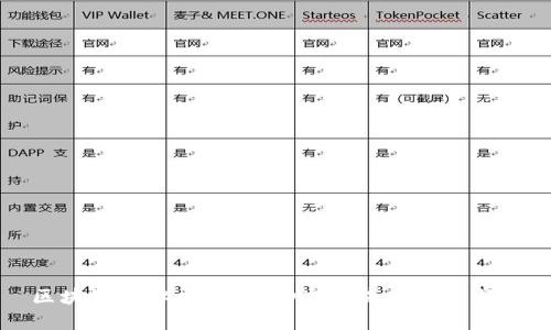 区块链纸牌屋：最新动态与未来趋势解析