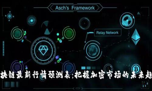 区块链最新行情预测表：把握加密市场的未来趋势