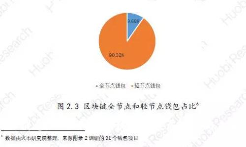 : 最新消息：MXW阳光区块链的发展动态与未来展望