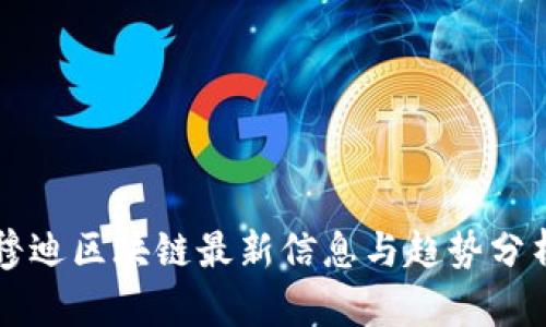 穆迪区块链最新信息与趋势分析