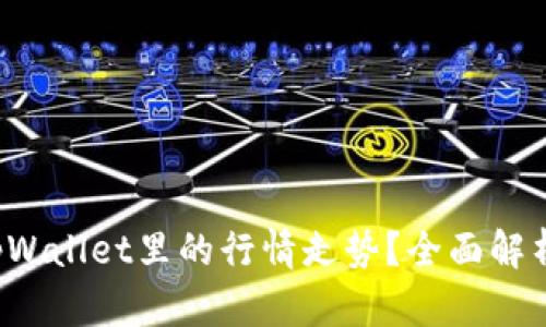  如何查看tpWallet里的行情走势？全面解析与技巧分享