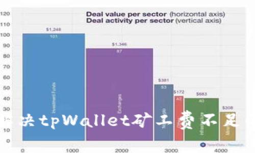 如何解决tpWallet矿工费不足的问题