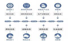 区块链币的多样化叫法与应用解析