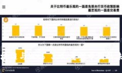 区块链与Web 3.0：重塑币圈的未来